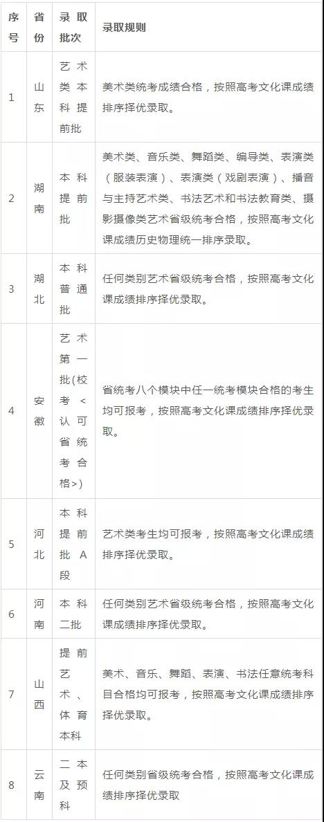 1624257651160207.jpg 微信图片_20210621144040.jpg