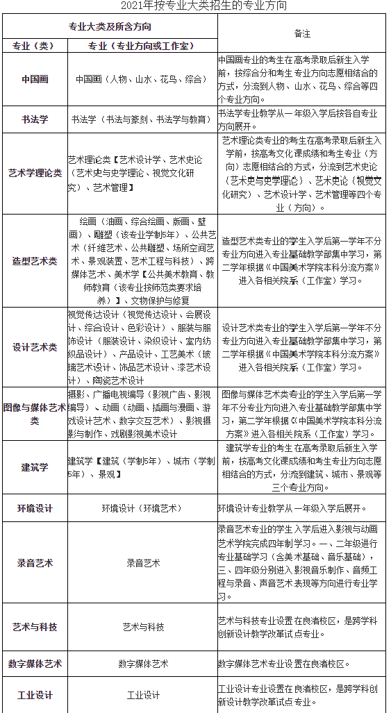 1624262911104309.png 微信图片_20210621160822.png