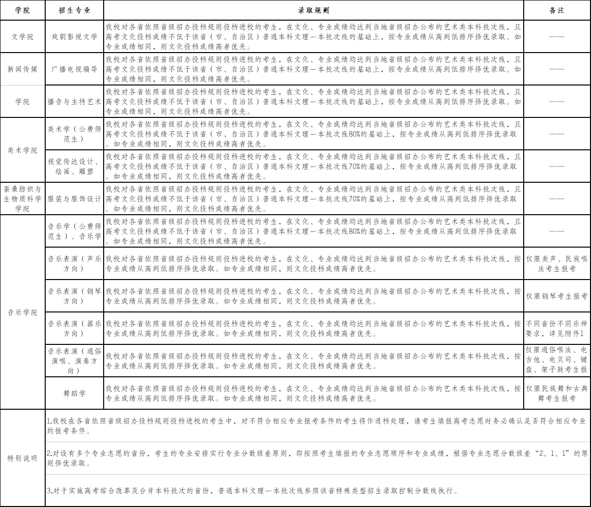 1656052062956811.png 微信图片_20220624142715.png