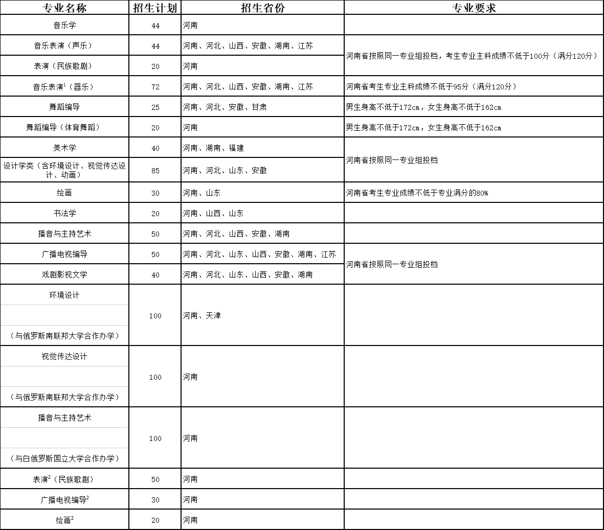 1656055668285300.png 微信图片_20220624152622.png